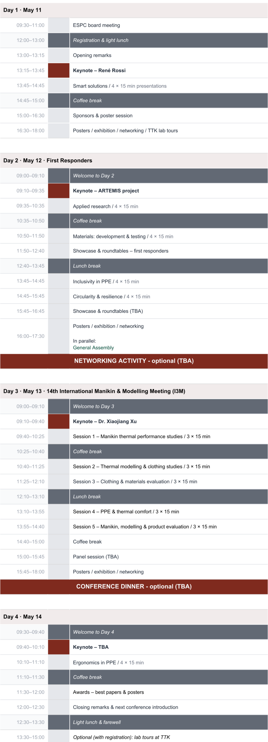 ECPC initial draft program